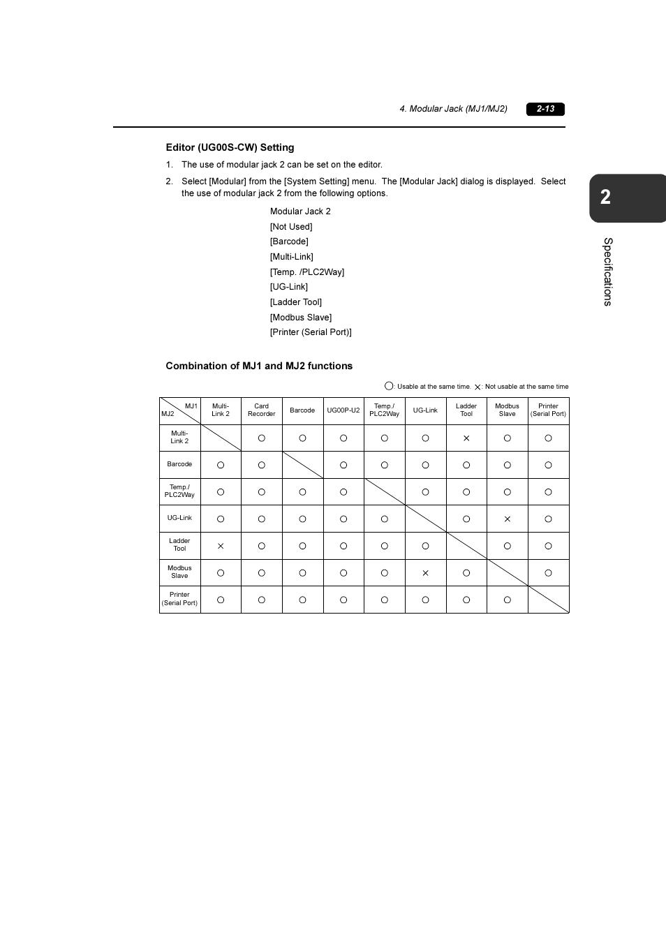 Speci ficati ons | Fuji Bikes FEH381 User Manual | Page 32 / 124