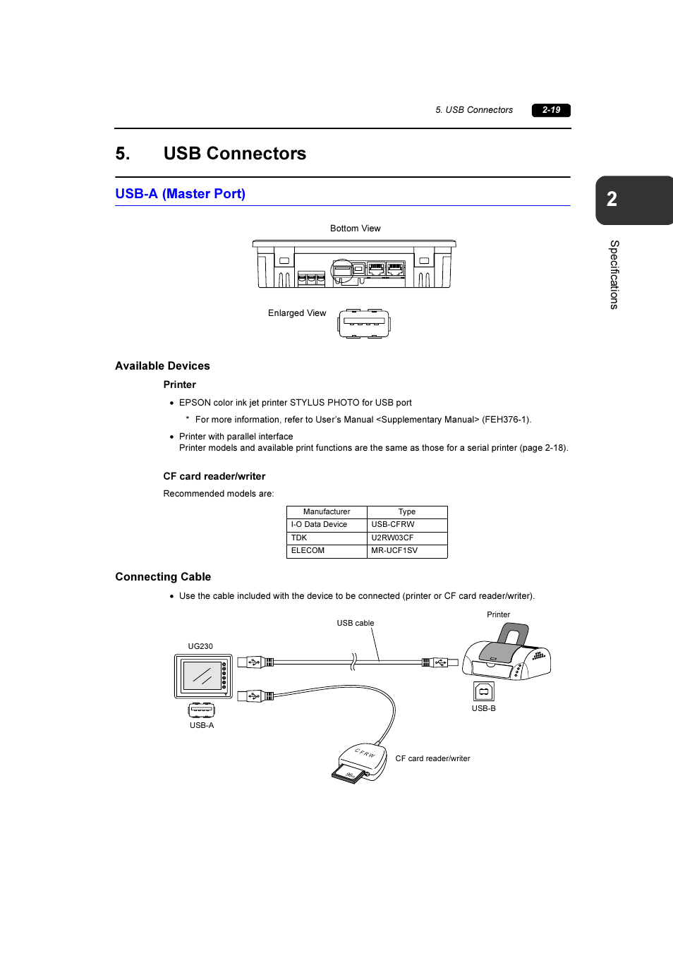 Usb connectors, Usb-a (master port), Usb connectors -19 | Usb-a (master port) -19 | Fuji Bikes FEH381 User Manual | Page 38 / 124