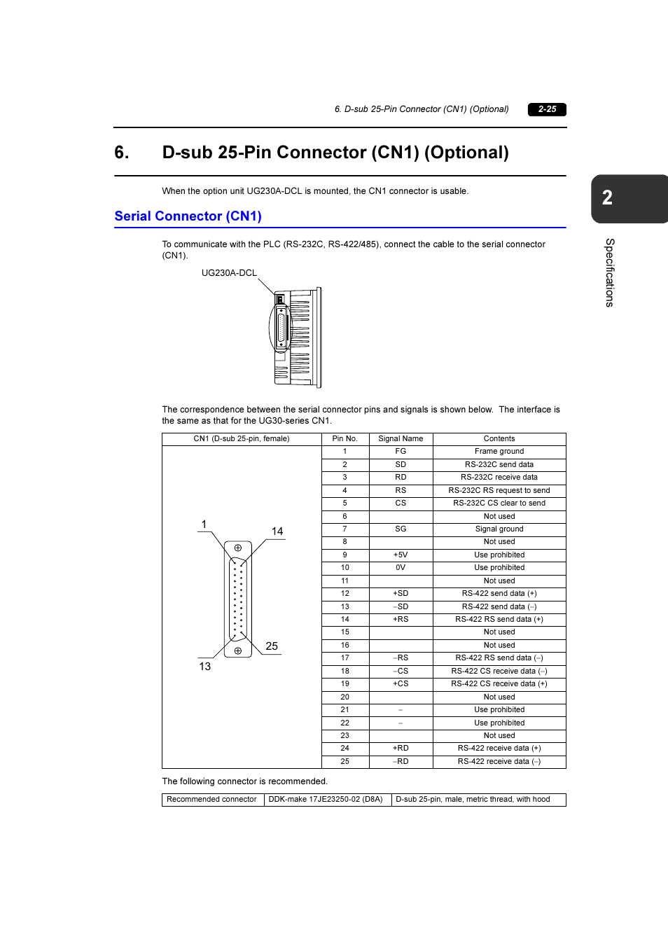 D-sub 25-pin connector (cn1) (optional), Serial connector (cn1), D-sub 25-pin connector (cn1) (optional) -25 | Serial connector (cn1) -25 | Fuji Bikes FEH381 User Manual | Page 44 / 124