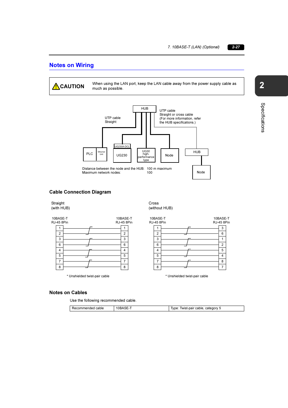 Notes on wiring, Notes on wiring -27, Caution | Speci ficati ons | Fuji Bikes FEH381 User Manual | Page 46 / 124