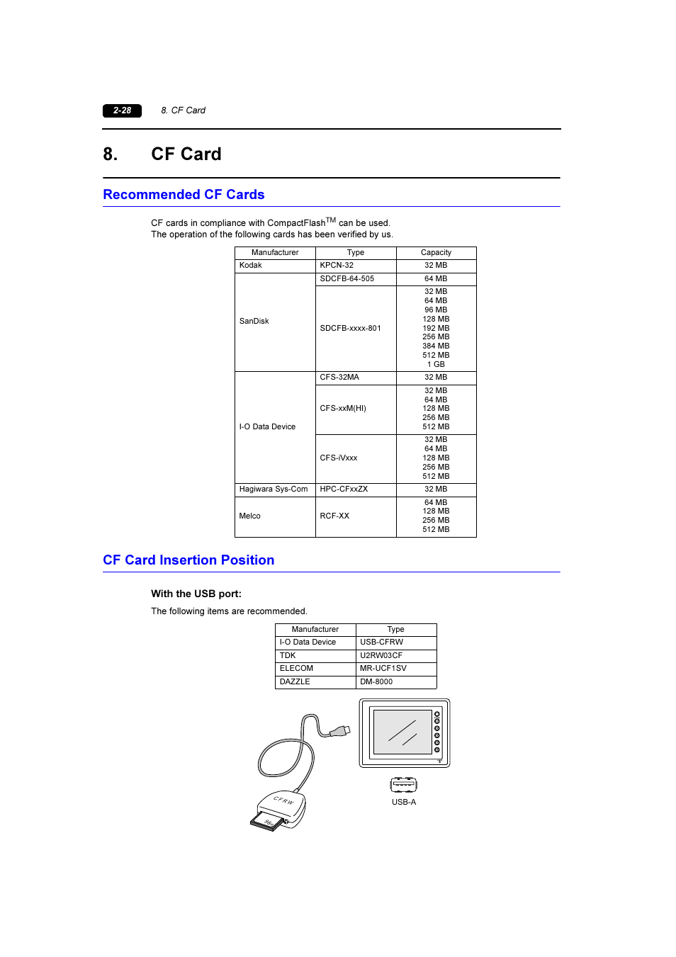 Cf card, Recommended cf cards, Cf card insertion position | Cf card -28 | Fuji Bikes FEH381 User Manual | Page 47 / 124