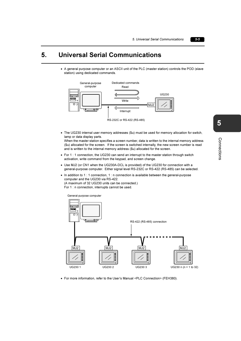 Universal serial communications, Universal serial communications -5 | Fuji Bikes FEH381 User Manual | Page 67 / 124