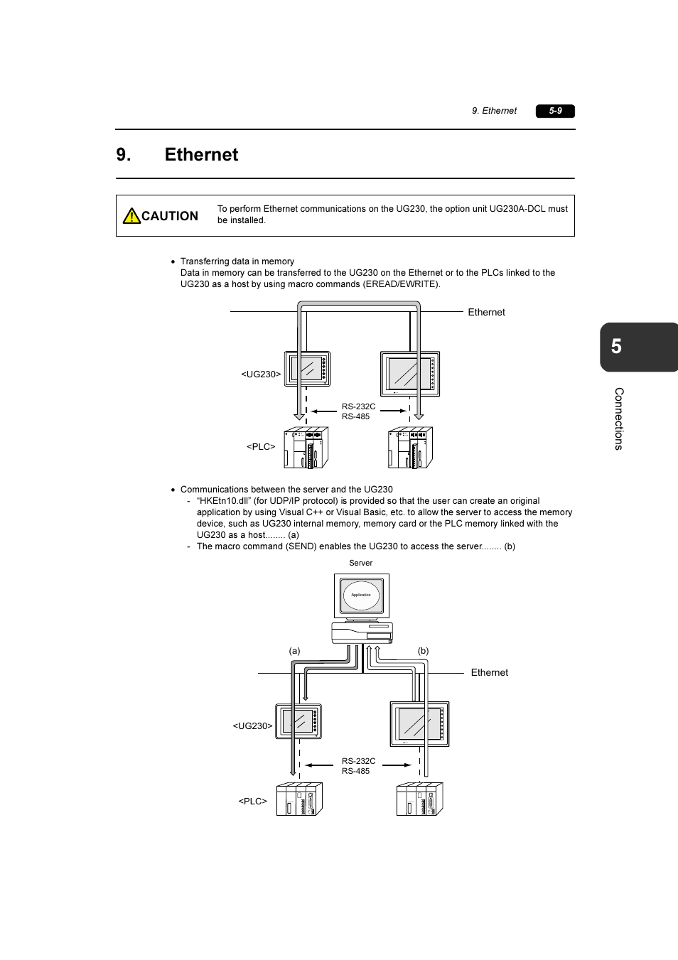 Ethernet, Ethernet -9 | Fuji Bikes FEH381 User Manual | Page 71 / 124
