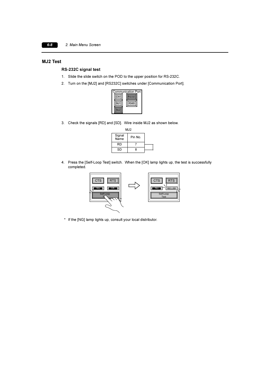 Mj2 test | Fuji Bikes FEH381 User Manual | Page 81 / 124