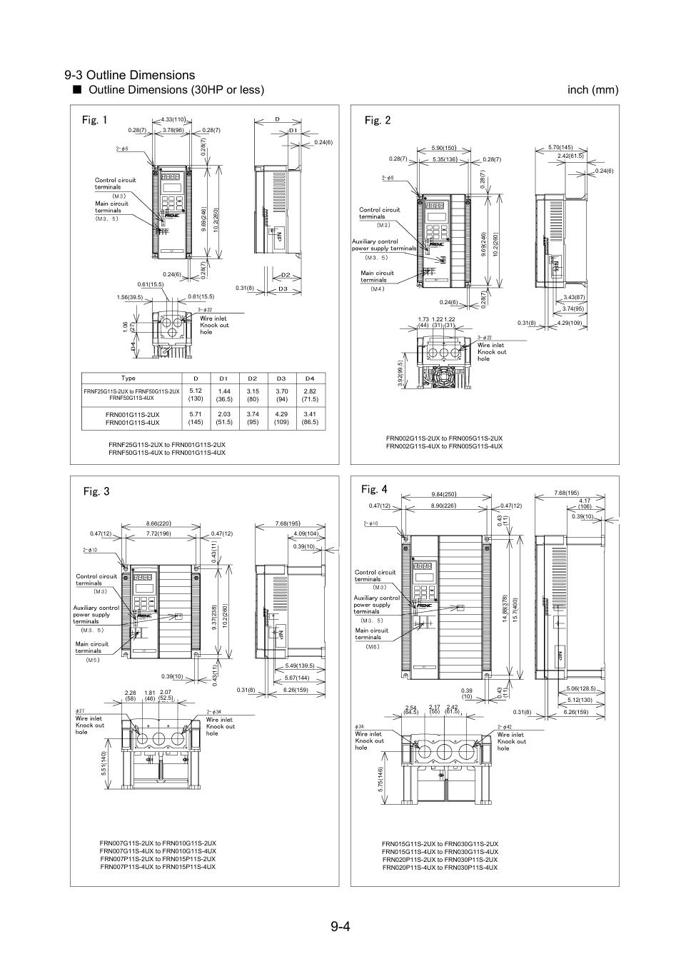 3 outline dimensions, Outline dimensions (30hp or less) inch (mm) | Fuji Bikes FRENIC 5000G11S/P11S User Manual | Page 113 / 132