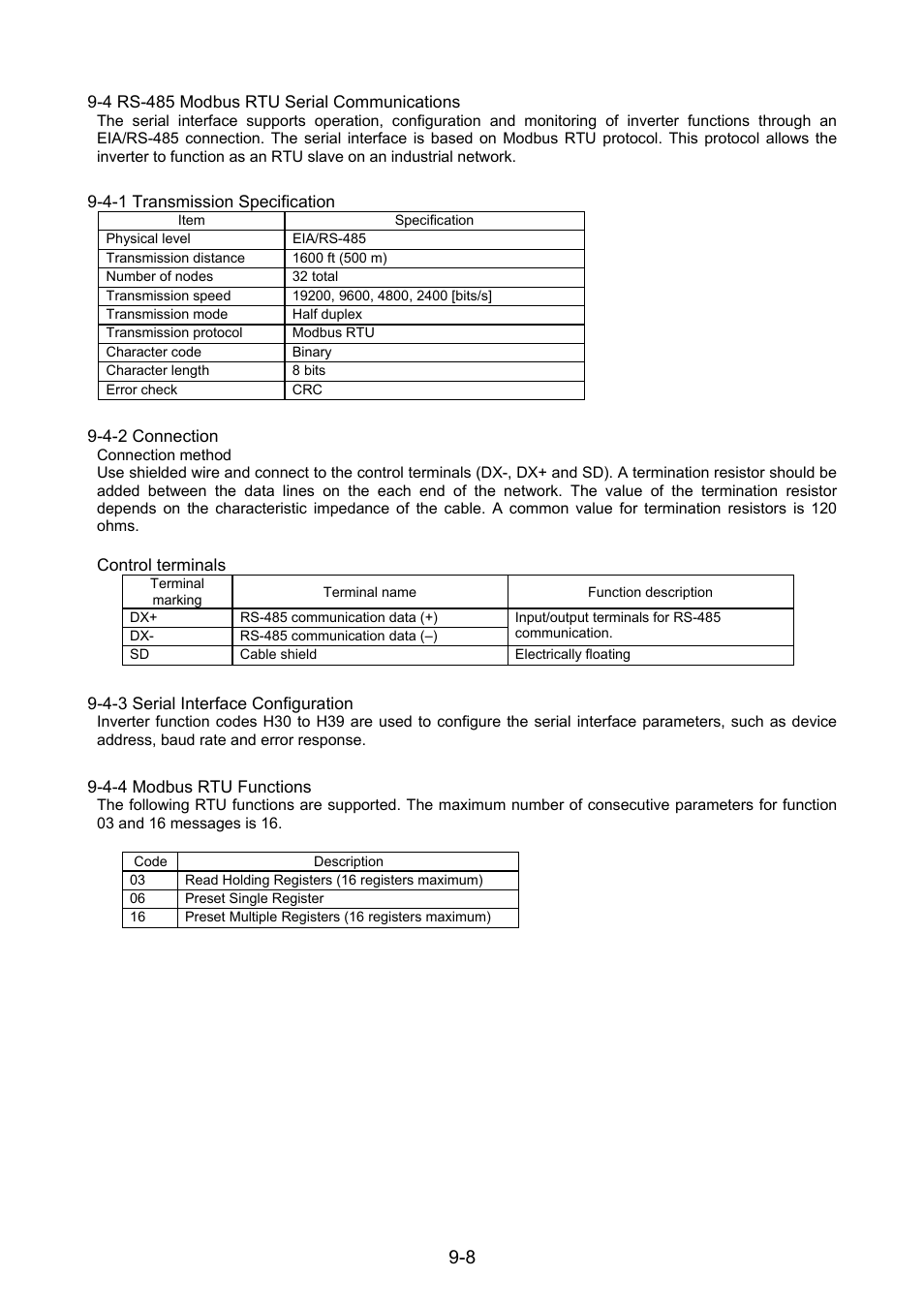 4 rs-485 modbus rtu serial communications, 4-1 transmission specification, 4-2 connection | 4-3 serial interface configuration, 4-4 modbus rtu functions | Fuji Bikes FRENIC 5000G11S/P11S User Manual | Page 117 / 132