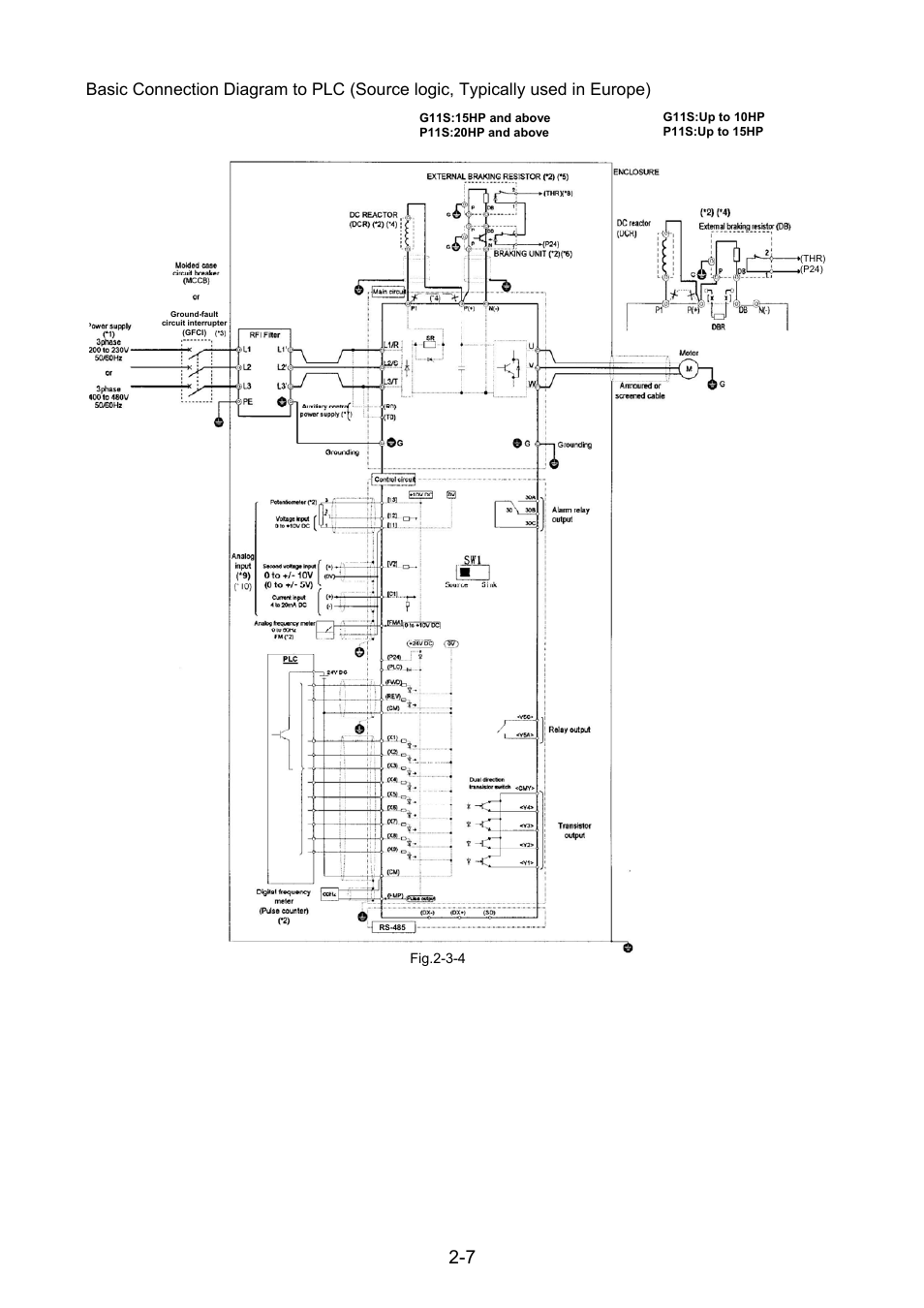 Fuji Bikes FRENIC 5000G11S/P11S User Manual | Page 19 / 132