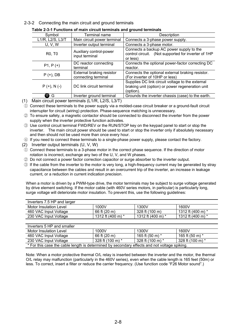Fuji Bikes FRENIC 5000G11S/P11S User Manual | Page 20 / 132