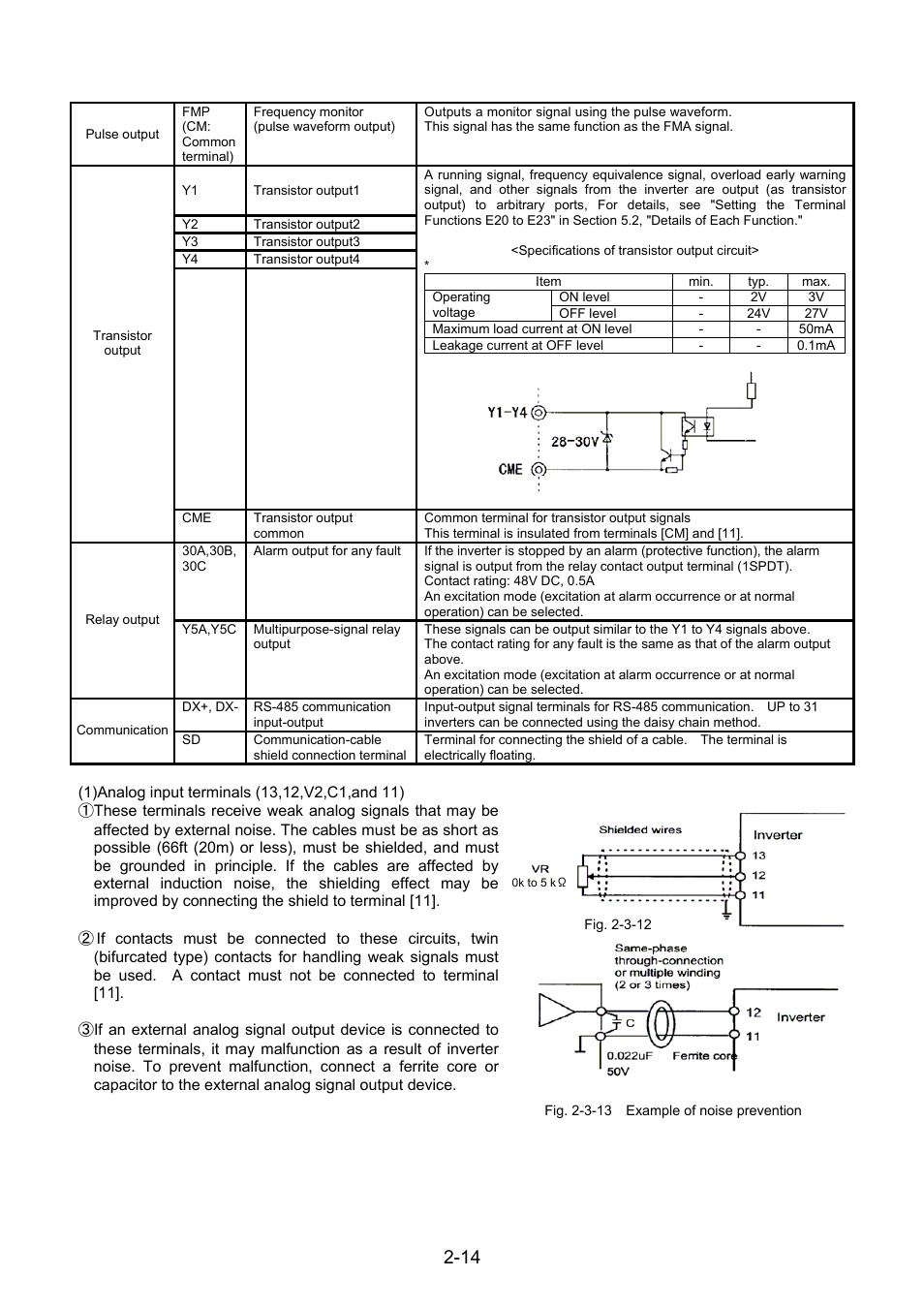 Fuji Bikes FRENIC 5000G11S/P11S User Manual | Page 26 / 132