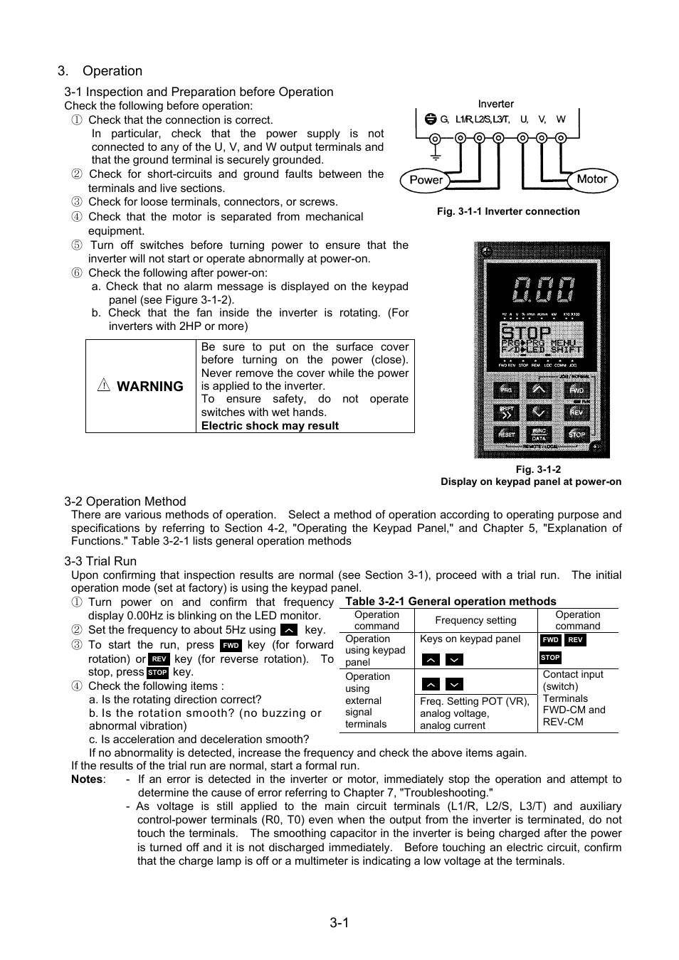 Operation, 1 inspection and preparation before operation, 2 operation method | 3 trial run, 1 3. operation, Warning | Fuji Bikes FRENIC 5000G11S/P11S User Manual | Page 32 / 132