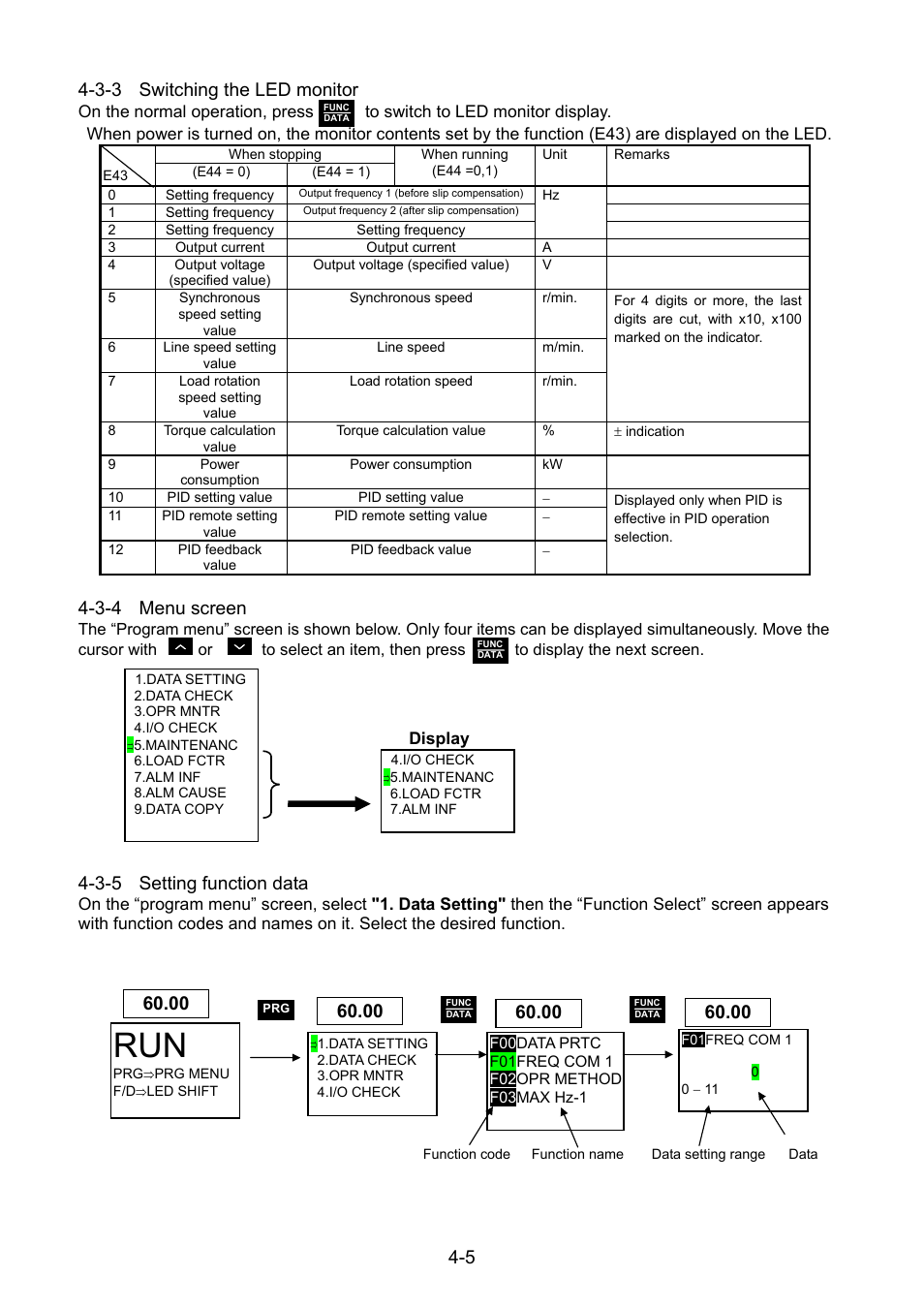 3-3 switching the led monitor, 3-4 menu screen, 3-5 setting function data | Switching the led monitor, Menu screen, Setting function data | Fuji Bikes FRENIC 5000G11S/P11S User Manual | Page 37 / 132
