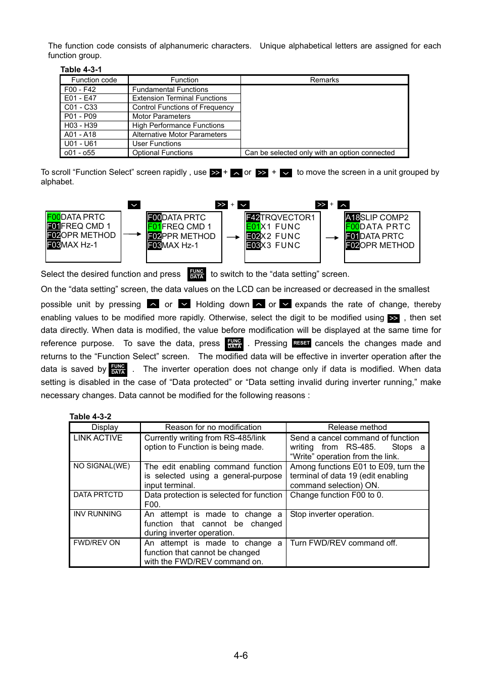 Fuji Bikes FRENIC 5000G11S/P11S User Manual | Page 38 / 132