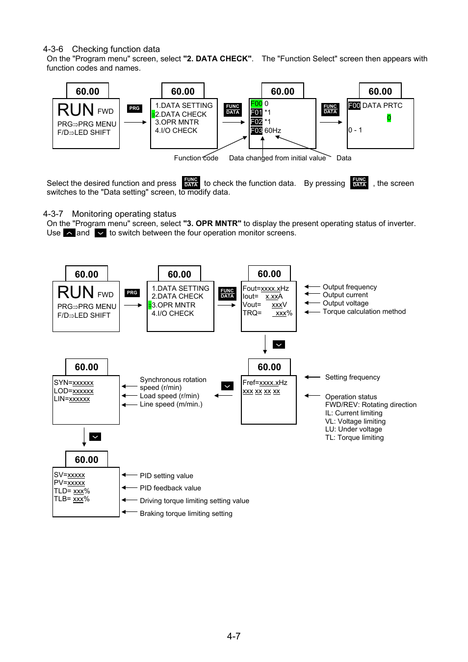 3-6 checking function data, 3-7 monitoring operating status | Fuji Bikes FRENIC 5000G11S/P11S User Manual | Page 39 / 132