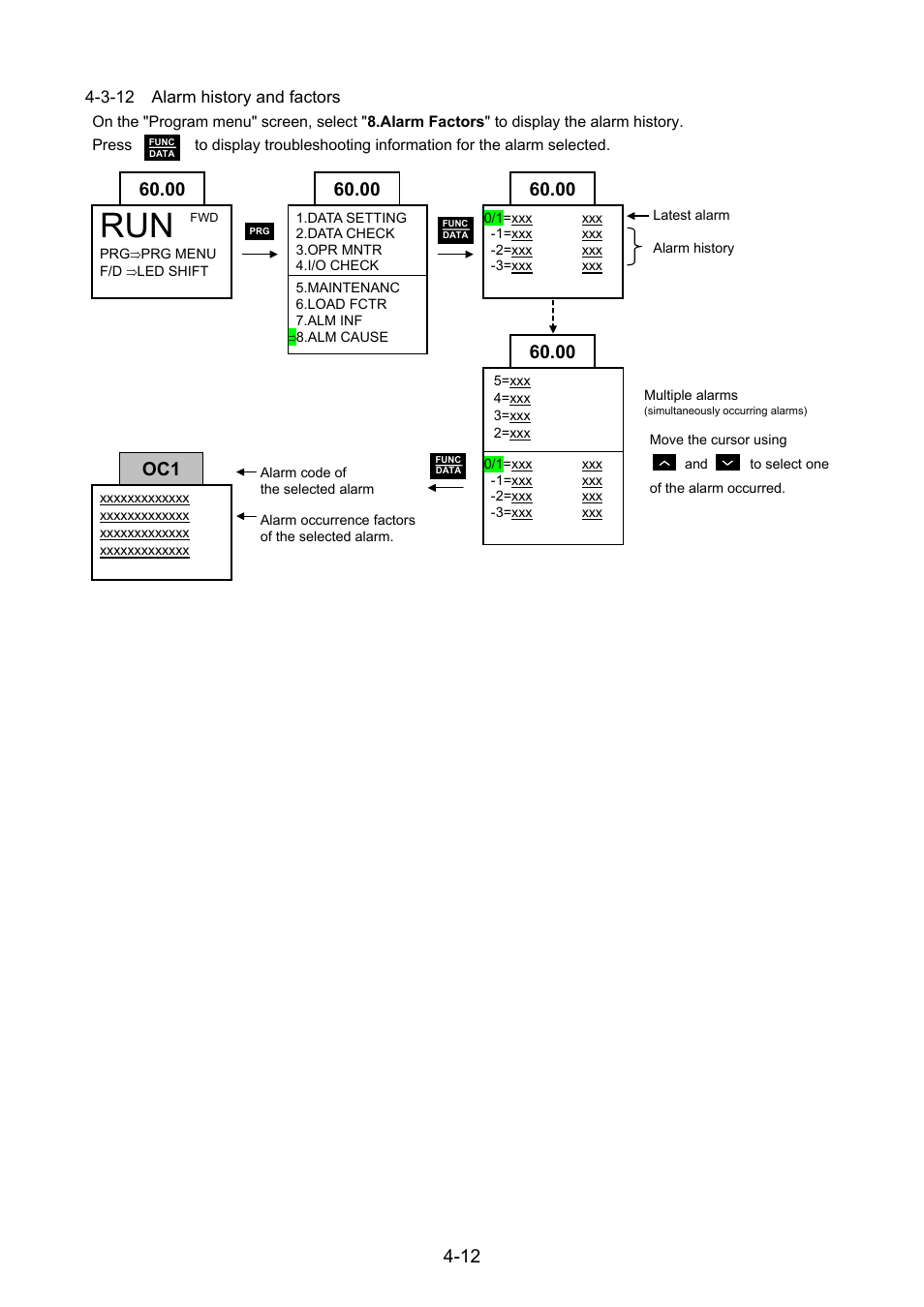 3-12 alarm history and factors | Fuji Bikes FRENIC 5000G11S/P11S User Manual | Page 44 / 132
