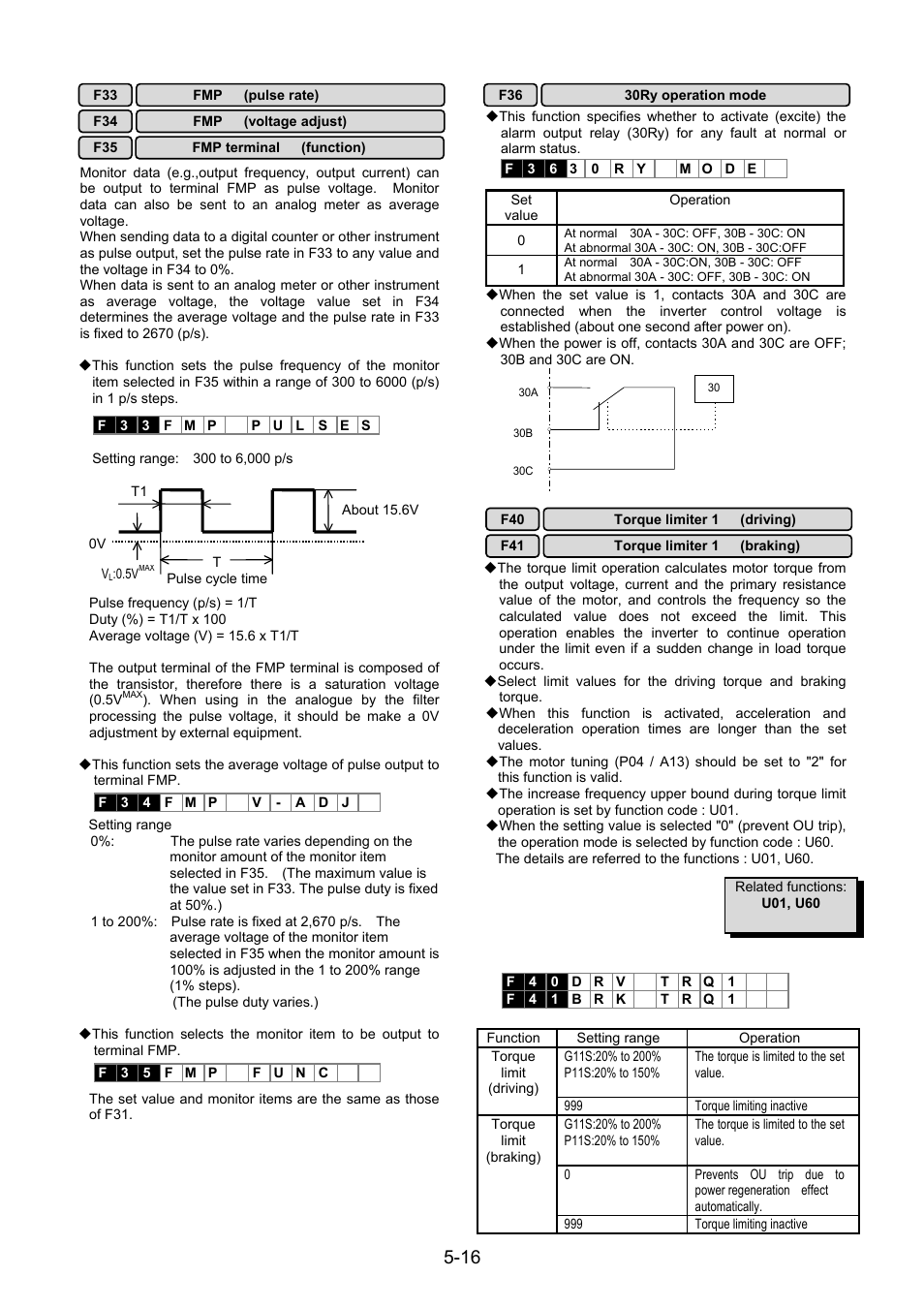Fuji Bikes FRENIC 5000G11S/P11S User Manual | Page 63 / 132