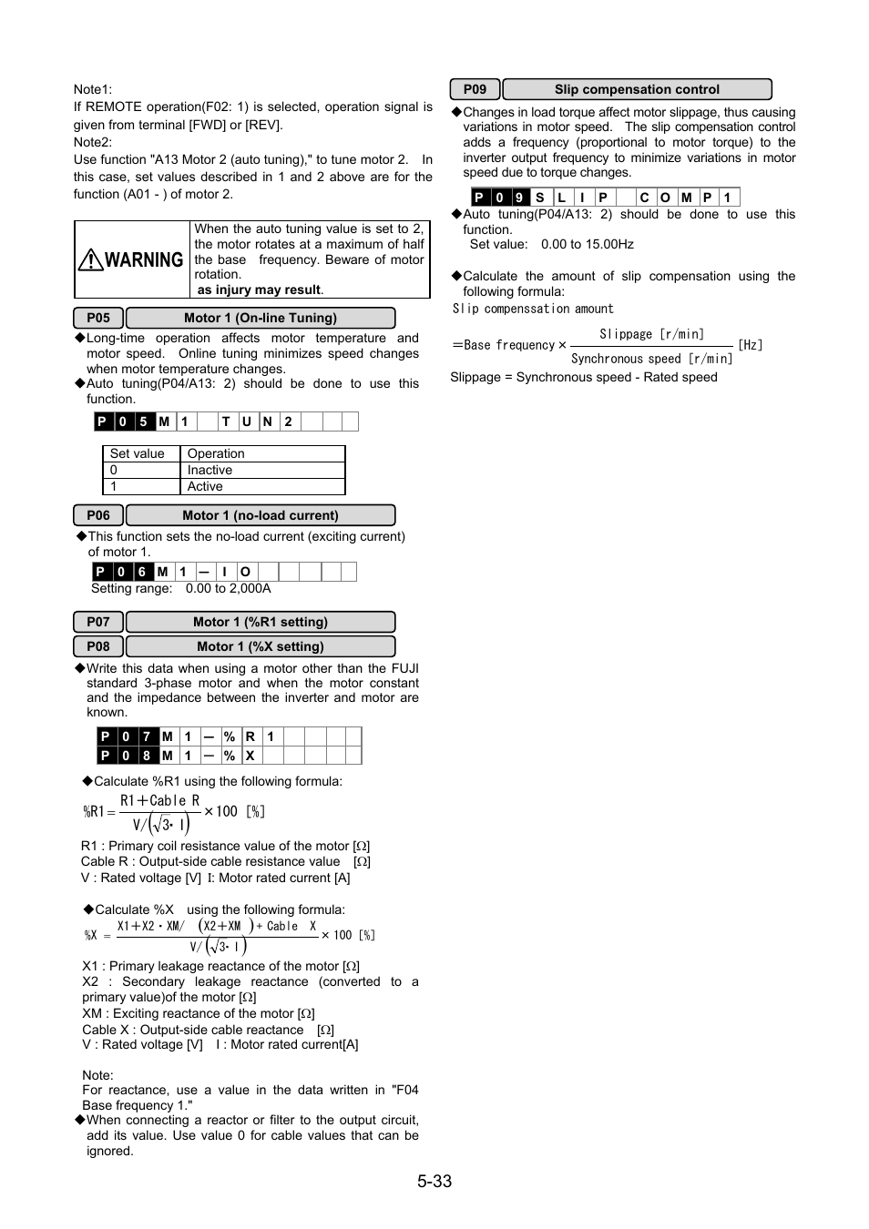 Warning | Fuji Bikes FRENIC 5000G11S/P11S User Manual | Page 80 / 132