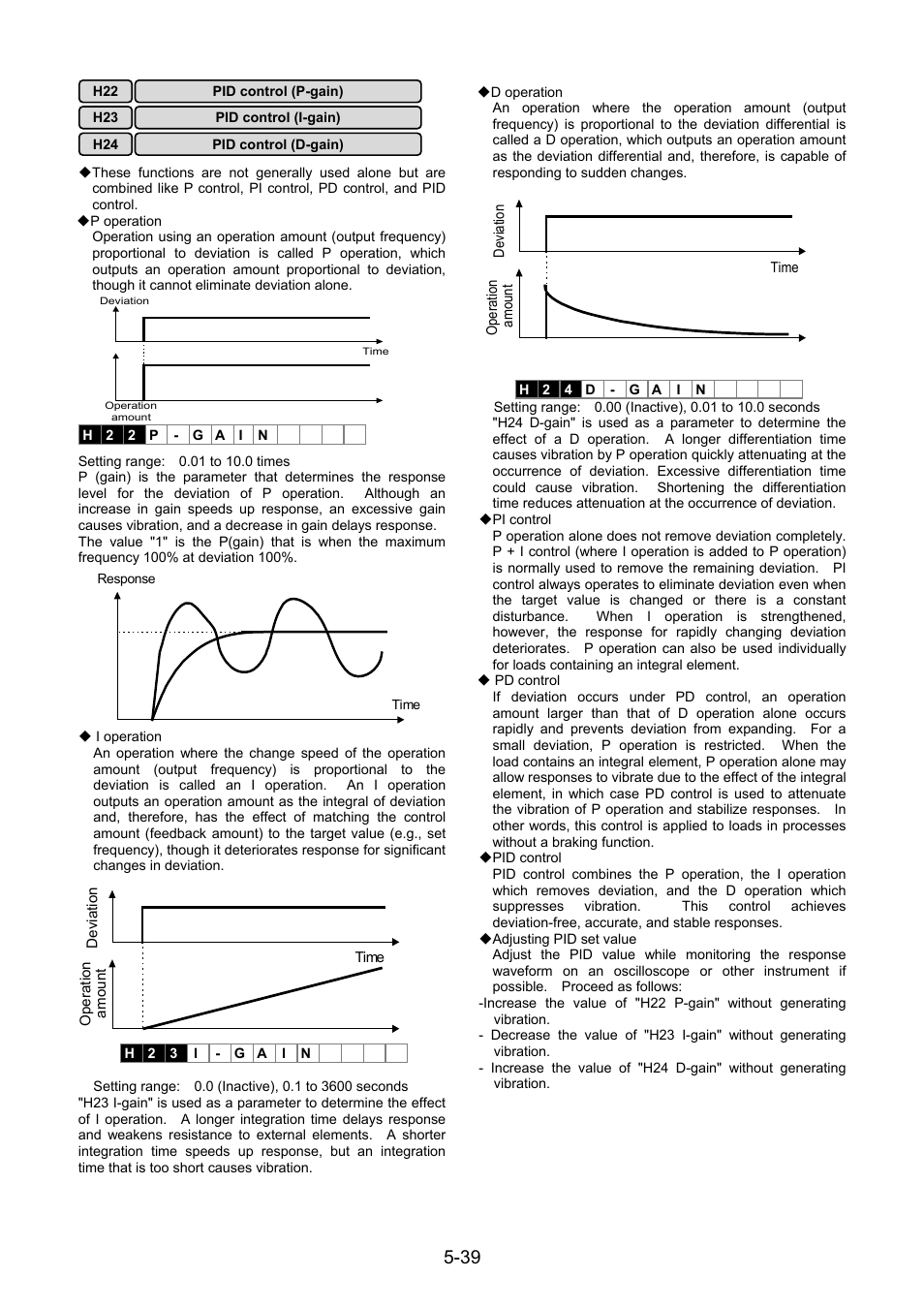 Fuji Bikes FRENIC 5000G11S/P11S User Manual | Page 86 / 132