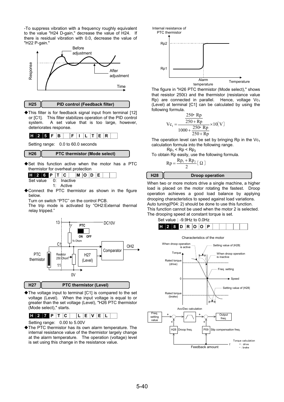 Fuji Bikes FRENIC 5000G11S/P11S User Manual | Page 87 / 132