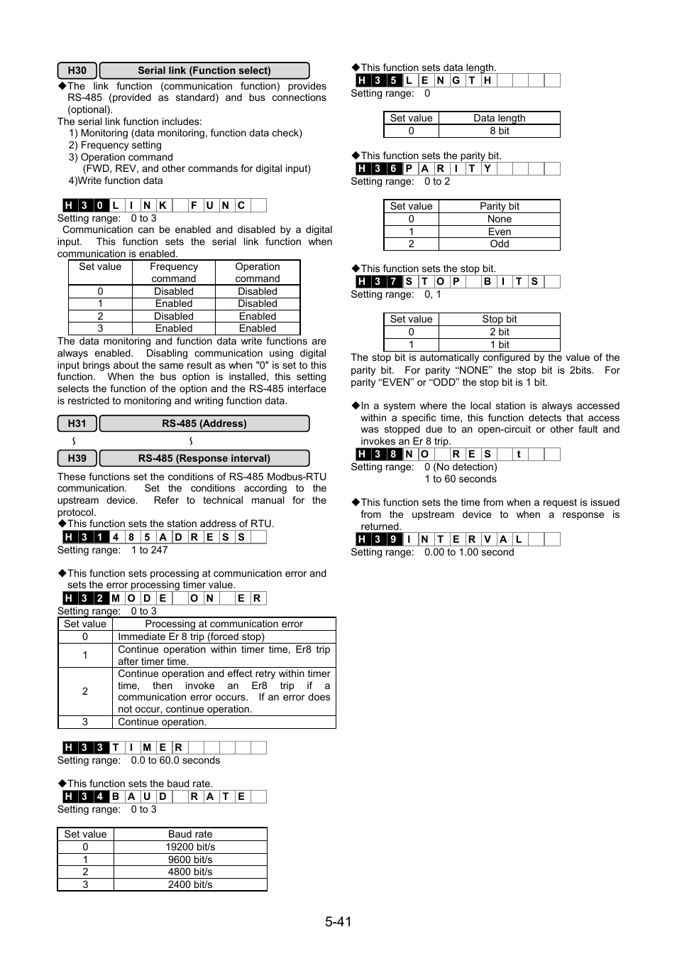 Fuji Bikes FRENIC 5000G11S/P11S User Manual | Page 88 / 132