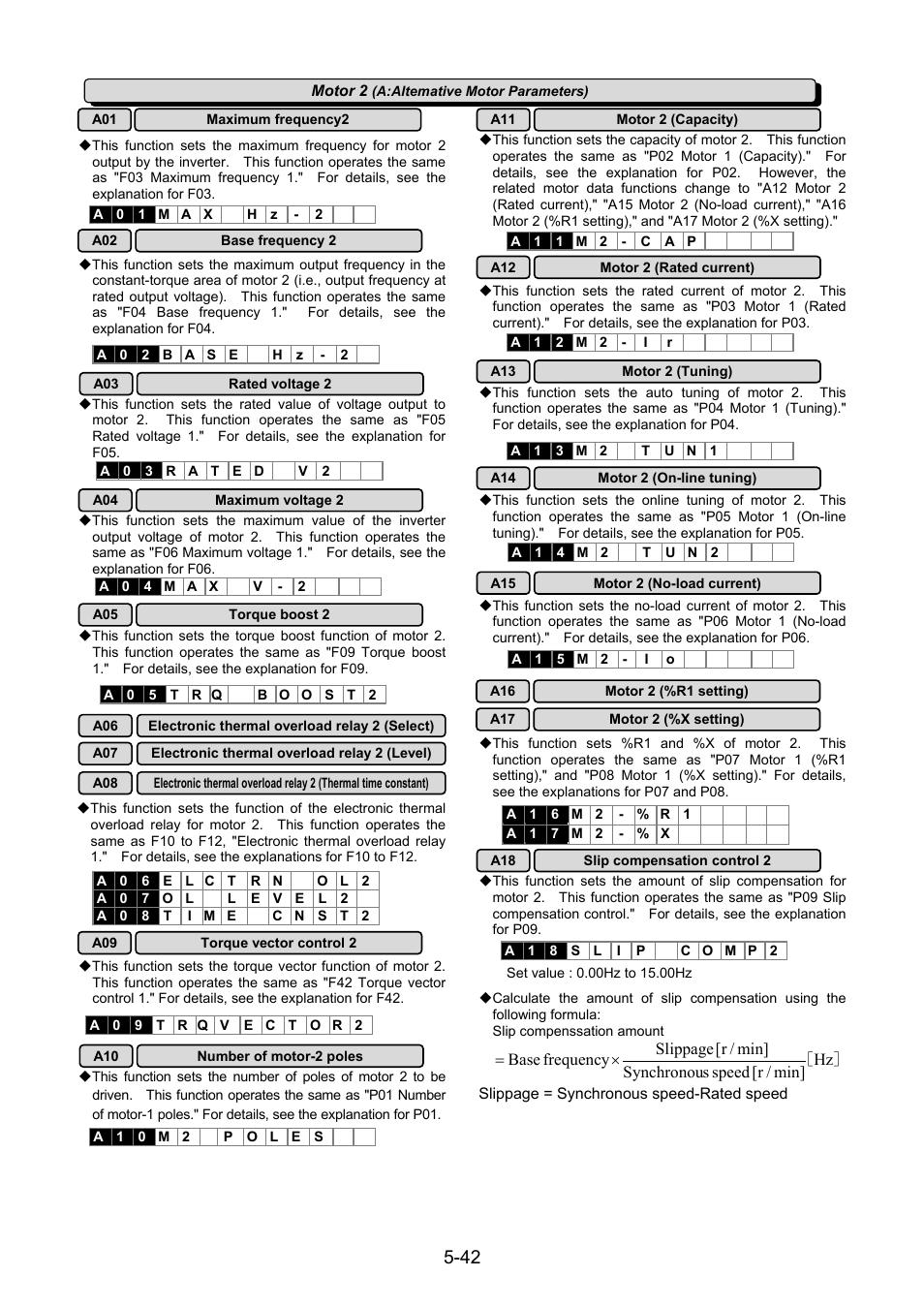 Motor 2 (a:altemative motor parameters) | Fuji Bikes FRENIC 5000G11S/P11S User Manual | Page 89 / 132