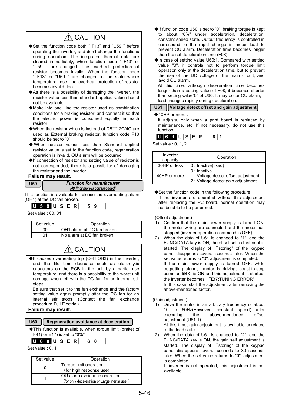 Caution | Fuji Bikes FRENIC 5000G11S/P11S User Manual | Page 93 / 132