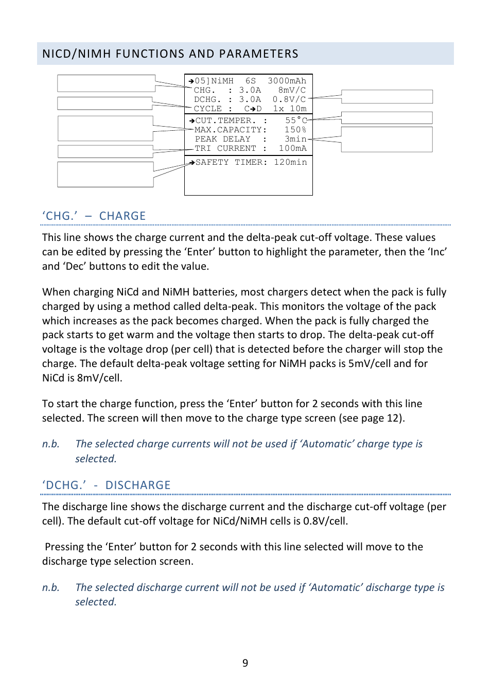Nicd/nimh functions and parameters, Chg.’ – charge, Dchg.’ - discharge | Page 3 page 1 page 2 | Fusion Emperor L702B Pro User Manual | Page 10 / 20