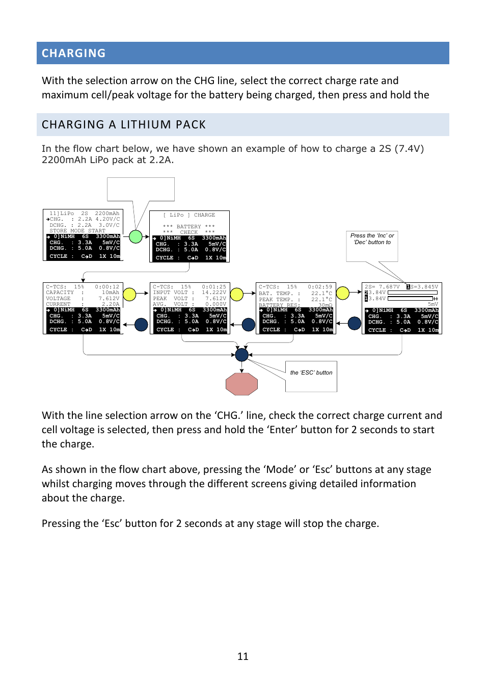 Charging, Charging a lithium pack | Fusion Emperor L702B Pro User Manual | Page 12 / 20