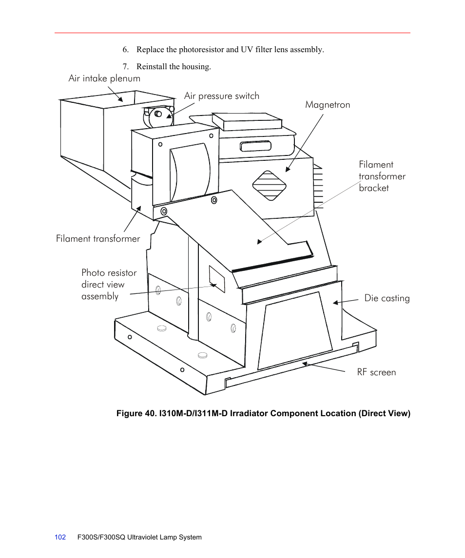 Fusion F300S User Manual | Page 102 / 154