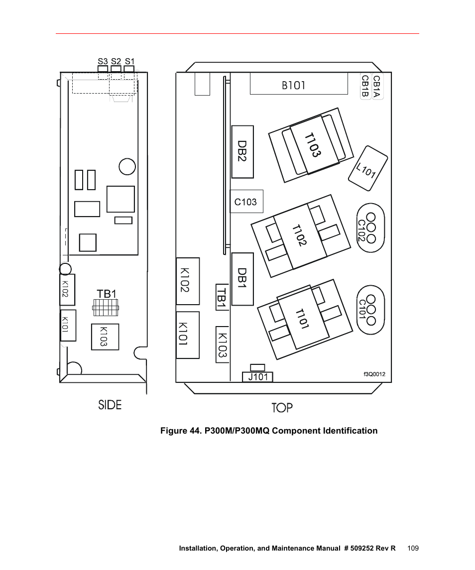 Figure 44. p300m/p300mq component identification | Fusion F300S User Manual | Page 109 / 154