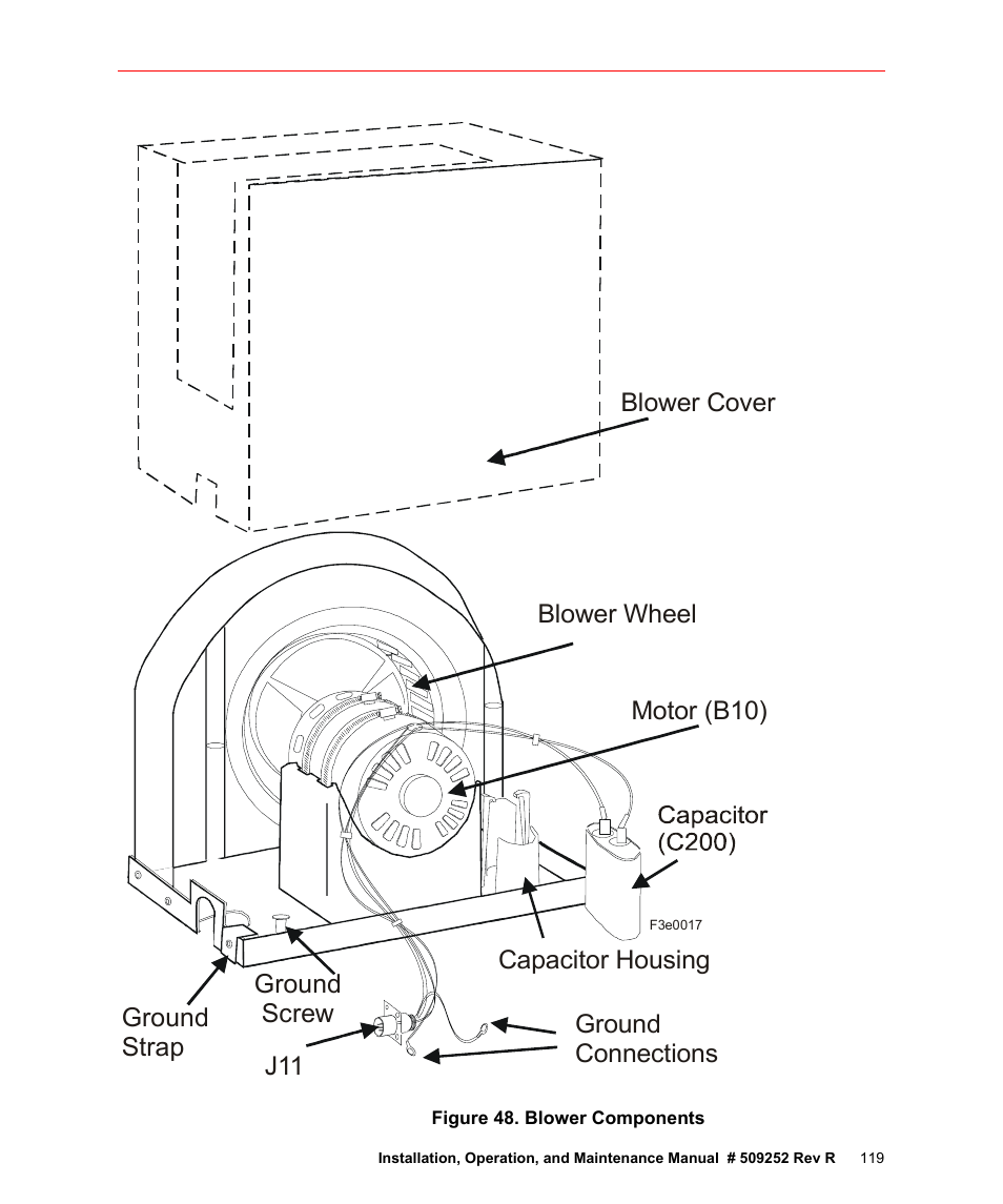 Figure 48. blower components | Fusion F300S User Manual | Page 119 / 154