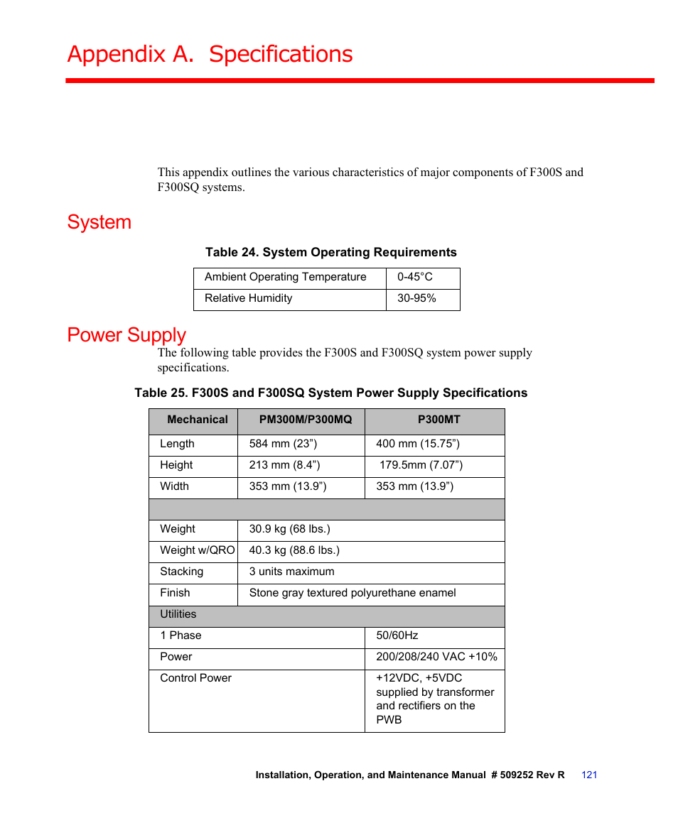 Appendix a. specifications, System, Table 24. system operating requirements | Power supply, System power supply, Appendix a, “specifications, Appendix a, Specifications | Fusion F300S User Manual | Page 121 / 154