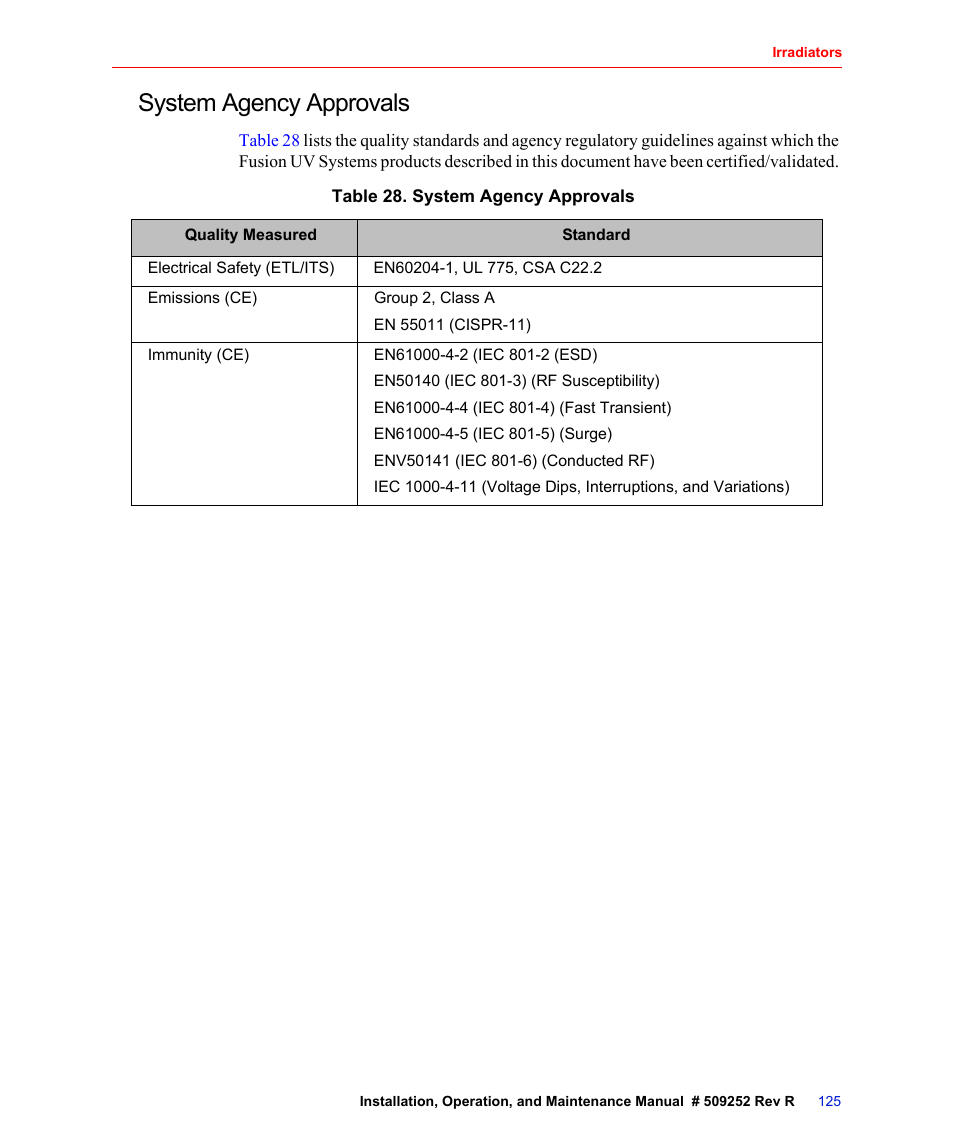 System agency approvals, Table 28. system agency approvals | Fusion F300S User Manual | Page 125 / 154