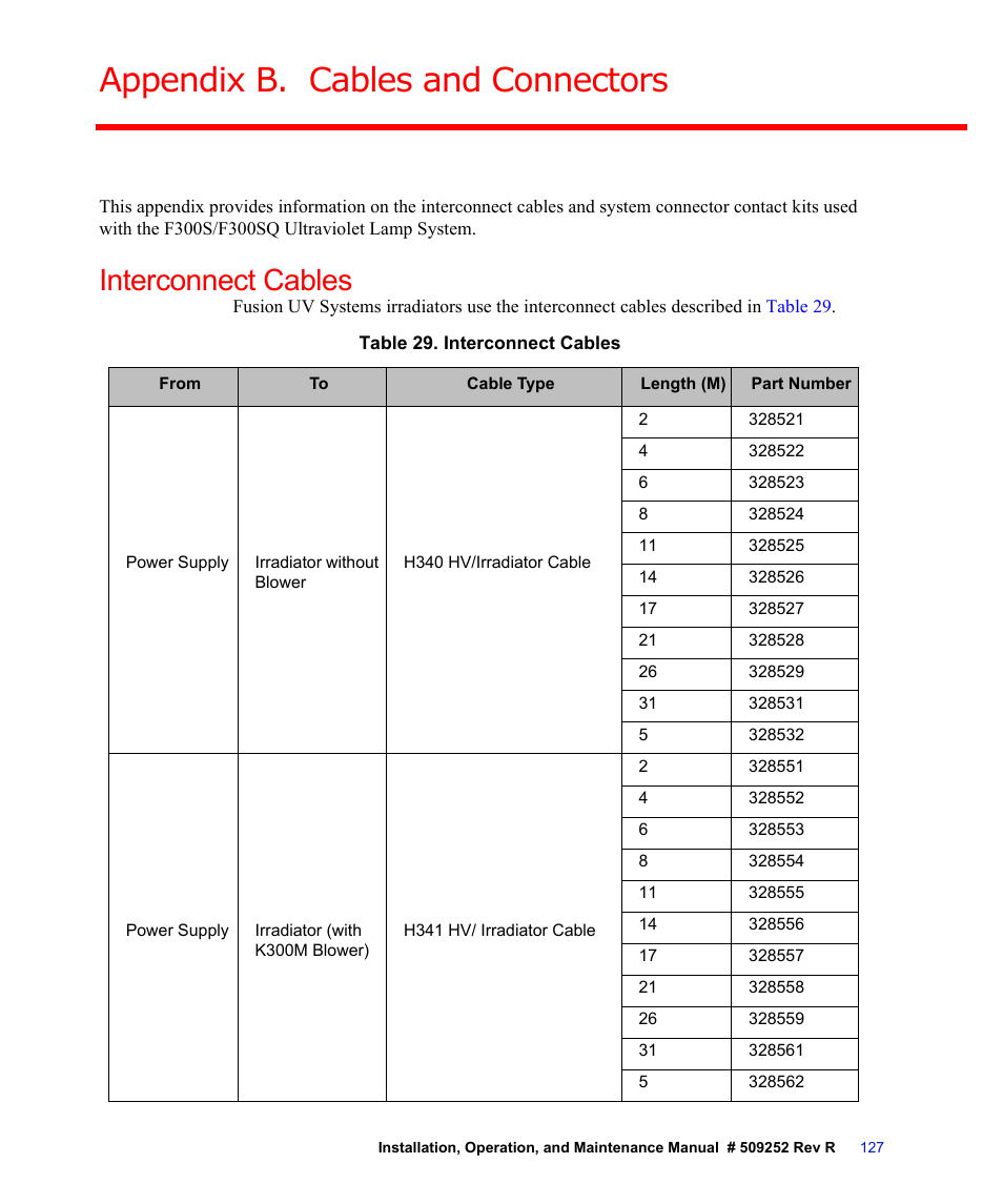 Appendix b. cables and connectors, Interconnect cables, Table 29. interconnect cables | Appendix b, “cables and connectors | Fusion F300S User Manual | Page 127 / 154