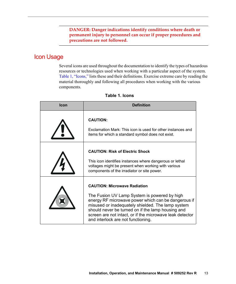 Icon usage, Table 1. icons | Fusion F300S User Manual | Page 13 / 154