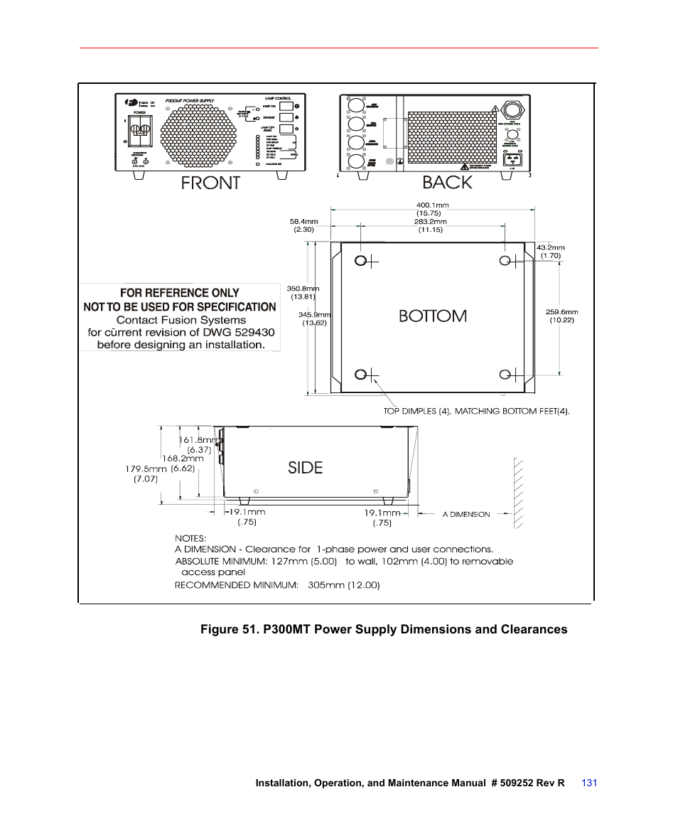 Figure 51 | Fusion F300S User Manual | Page 131 / 154