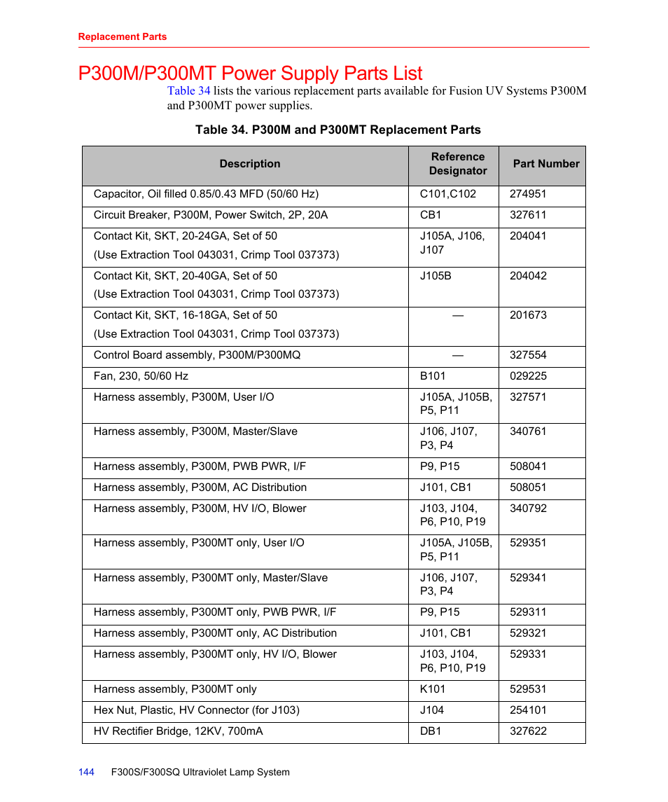 P300m/p300mt power supply parts list, Table 34. p300m and p300mt replacement parts | Fusion F300S User Manual | Page 144 / 154