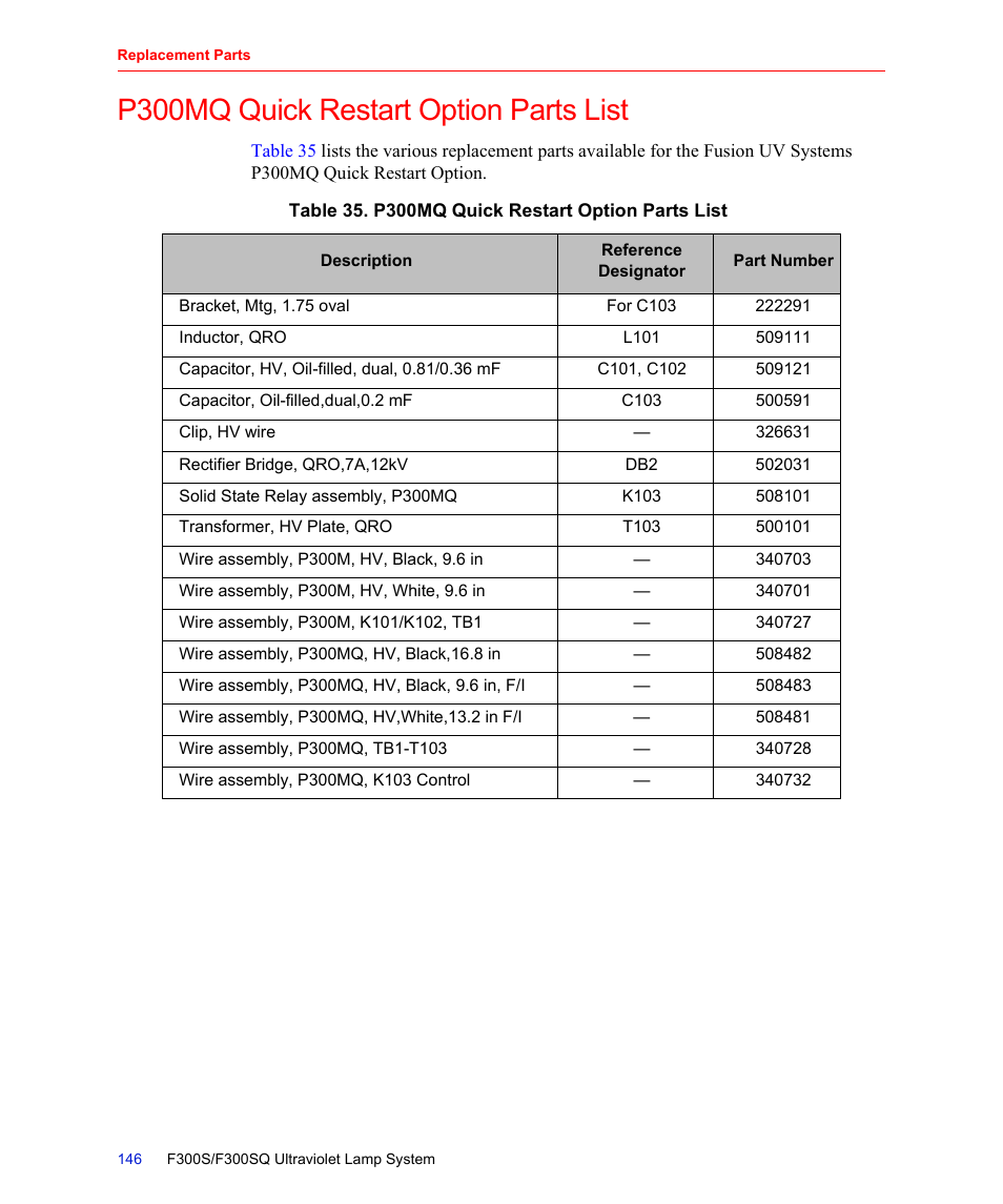 P300mq quick restart option parts list, Table 35. p300mq quick restart option parts list | Fusion F300S User Manual | Page 146 / 154