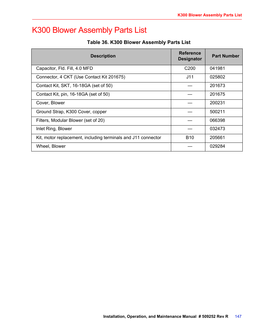 K300 blower assembly parts list, Table 36. k300 blower assembly parts list | Fusion F300S User Manual | Page 147 / 154