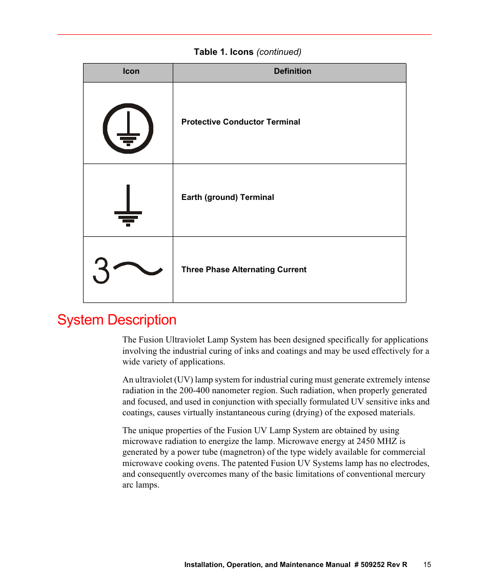 System description | Fusion F300S User Manual | Page 15 / 154