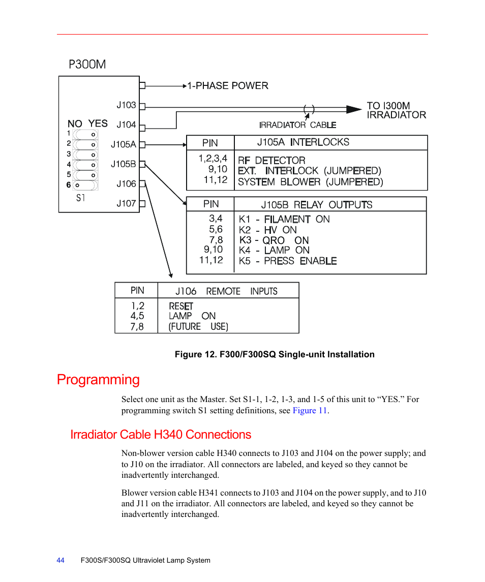 Figure 12. f300/f300sq single-unit installation, Programming, Irradiator cable h340 connections | Fusion F300S User Manual | Page 44 / 154