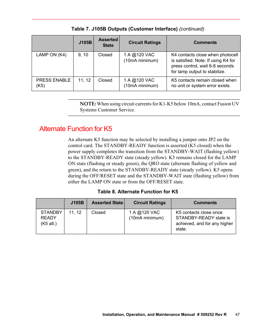 Alternate function for k5, Table 8. alternate function for k5 | Fusion F300S User Manual | Page 47 / 154