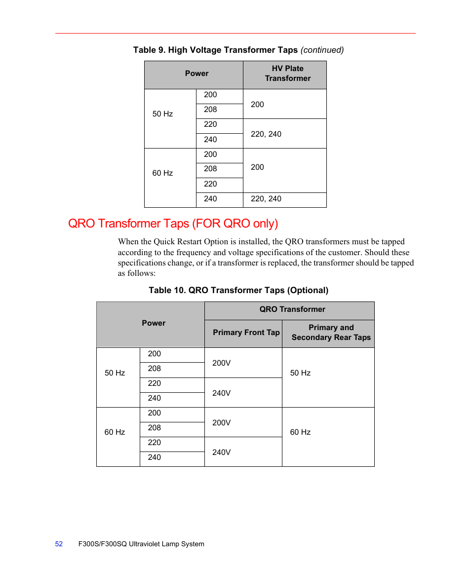 Qro transformer taps (for qro only), Table 10. qro transformer taps (optional) | Fusion F300S User Manual | Page 52 / 154