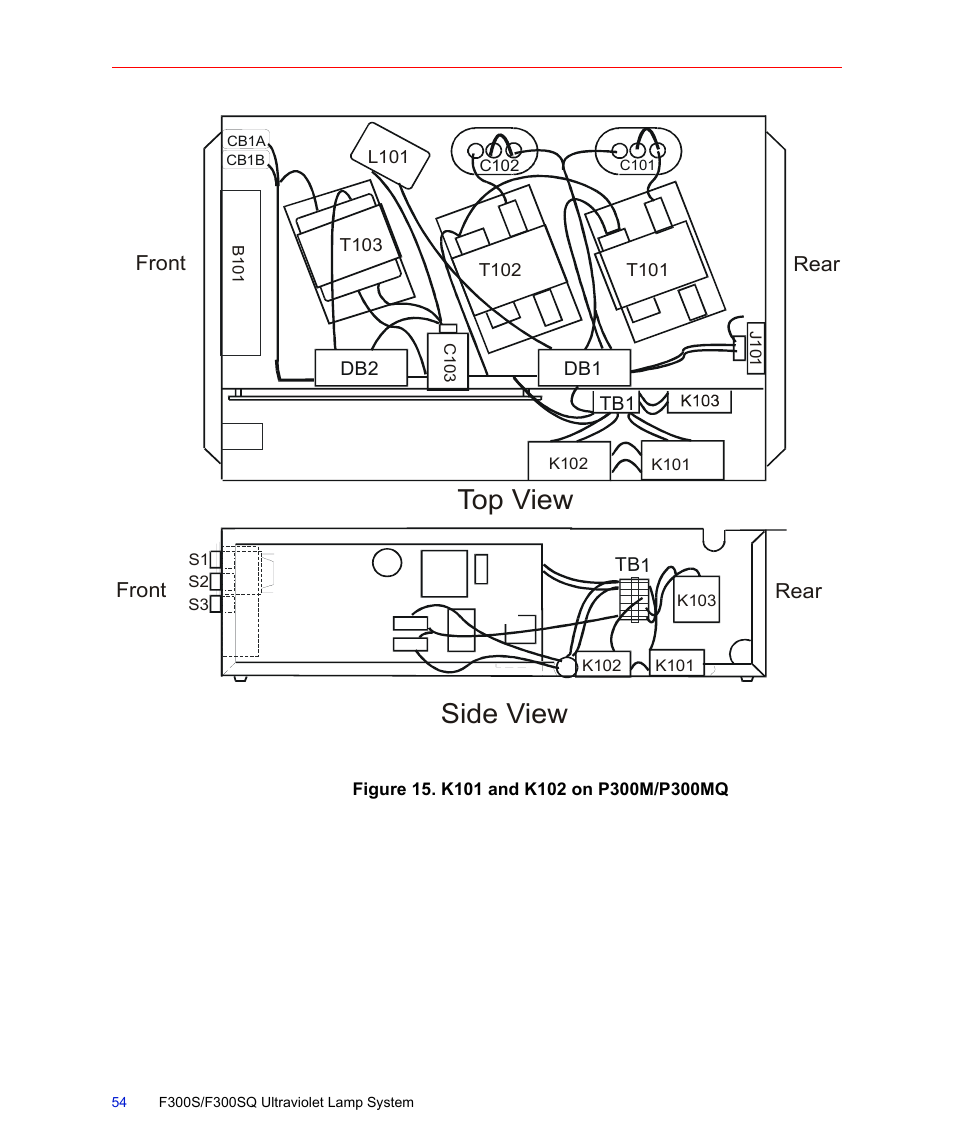 Figure 15. k101 and k102 on p300m/p300mq, Refer to, Top view side view | Fusion F300S User Manual | Page 54 / 154