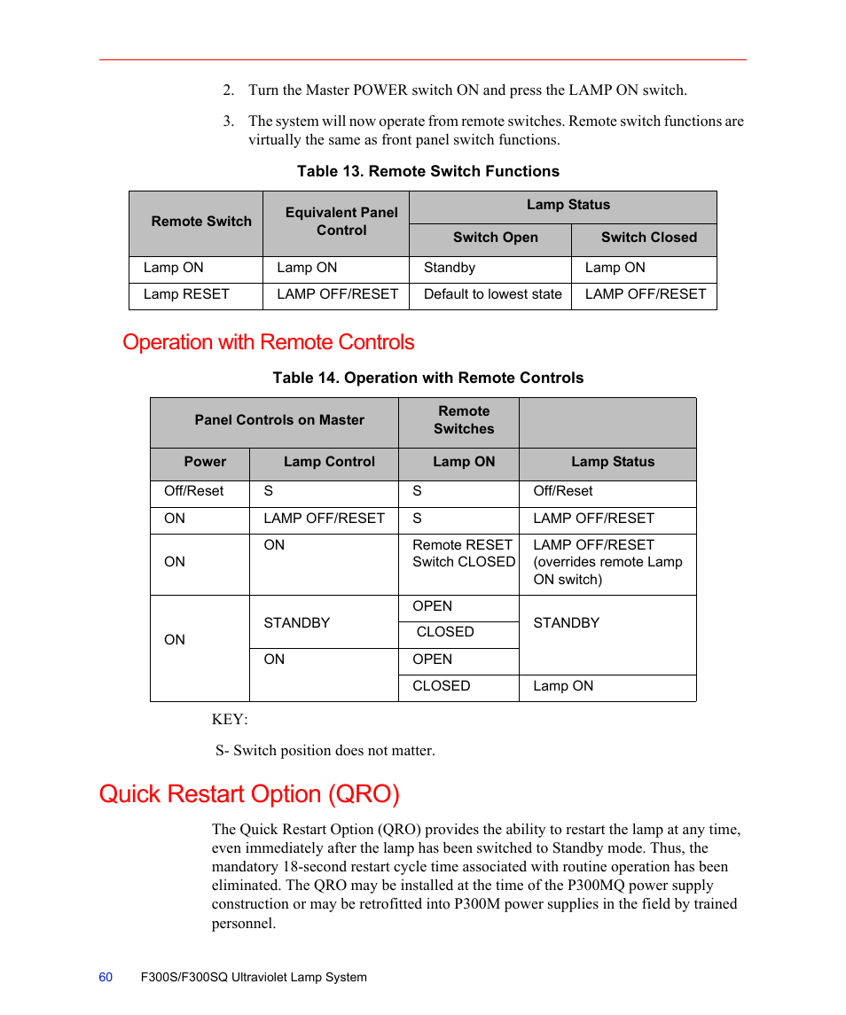 Table 13. remote switch functions, Operation with remote controls, Table 14. operation with remote controls | Quick restart option (qro) | Fusion F300S User Manual | Page 60 / 154