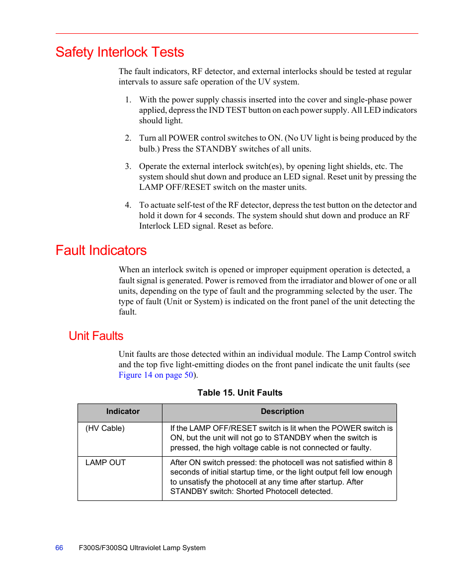 Safety interlock tests, Fault indicators, Unit faults | Table 15. unit faults, Safety interlock tests fault indicators | Fusion F300S User Manual | Page 66 / 154