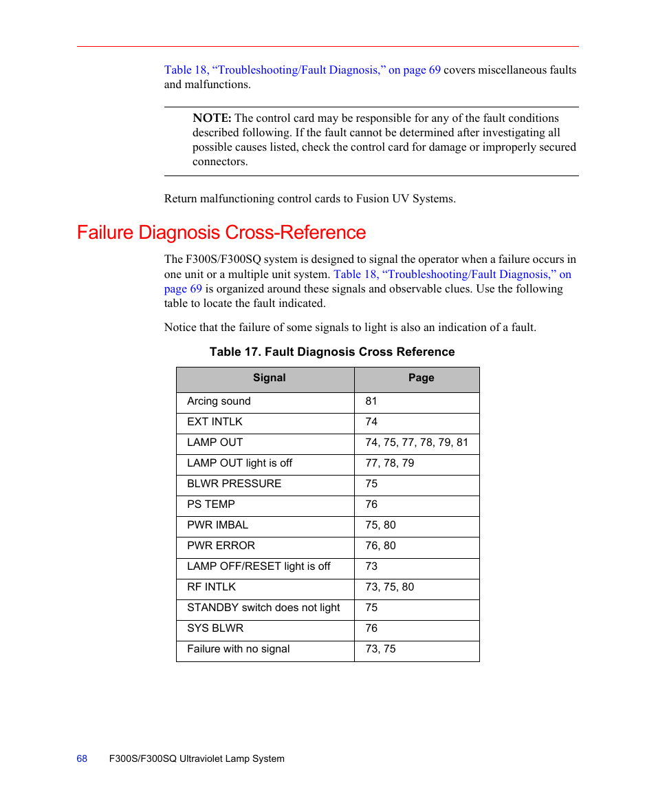 Failure diagnosis cross-reference, Table 17. fault diagnosis cross reference | Fusion F300S User Manual | Page 68 / 154