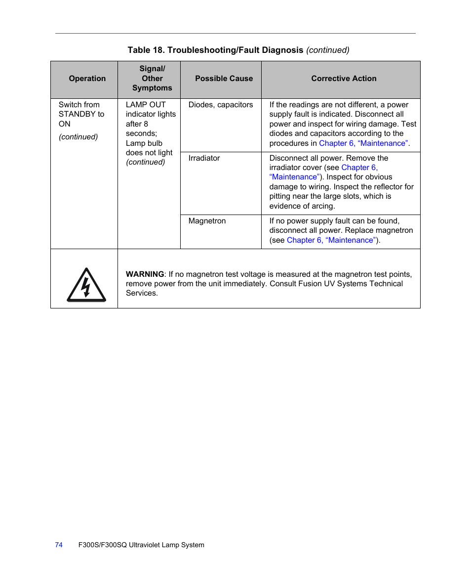 Fusion F300S User Manual | Page 74 / 154