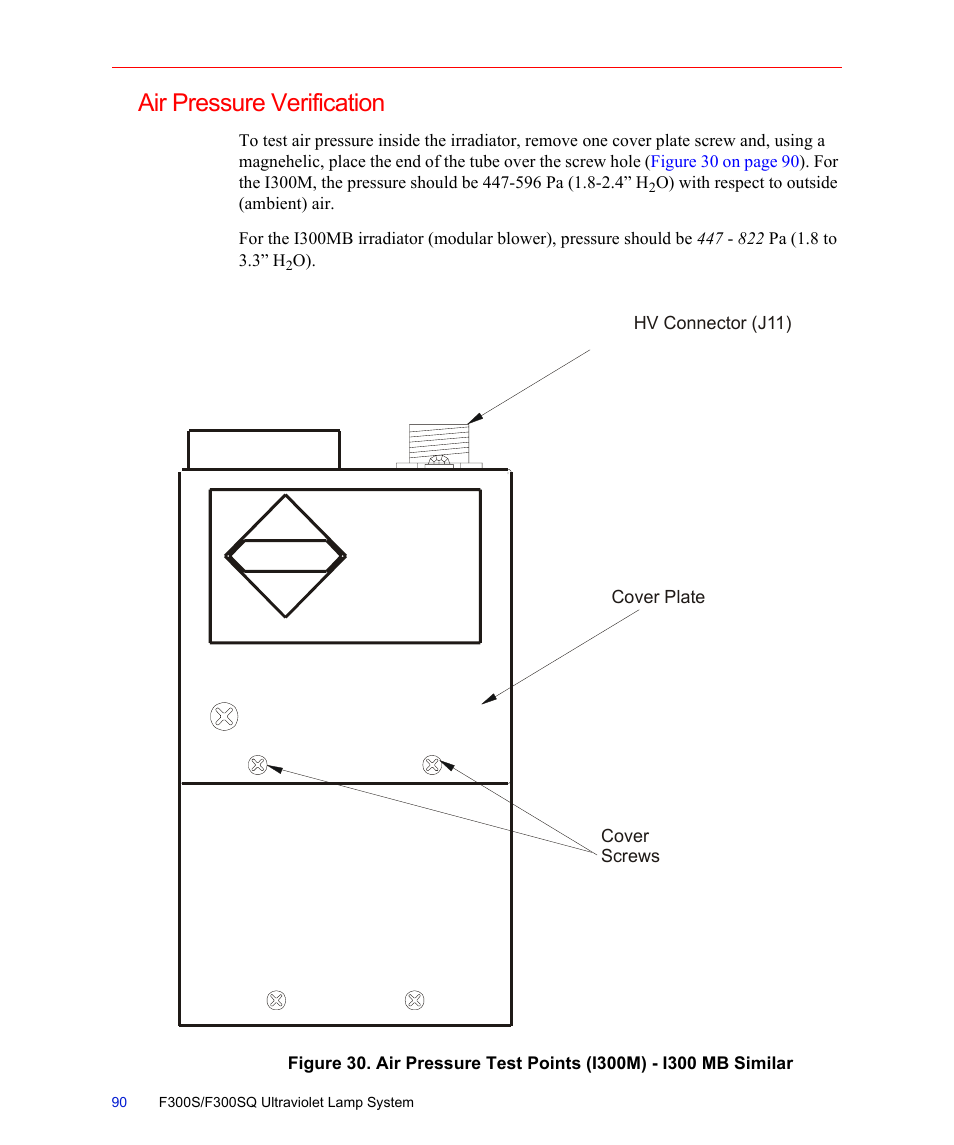 Air pressure verification | Fusion F300S User Manual | Page 90 / 154