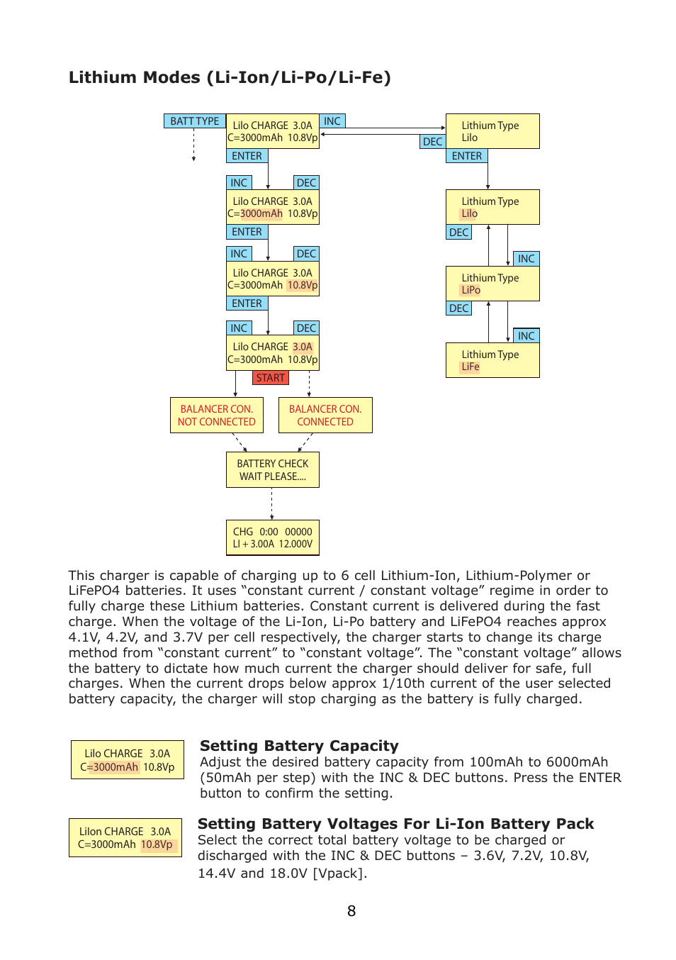 Lithium modes (li-ion/li-po/li-fe), Setting battery capacity, Setting battery voltages for li-ion battery pack | Fusion TYPHOON L50B PRO User Manual | Page 10 / 16