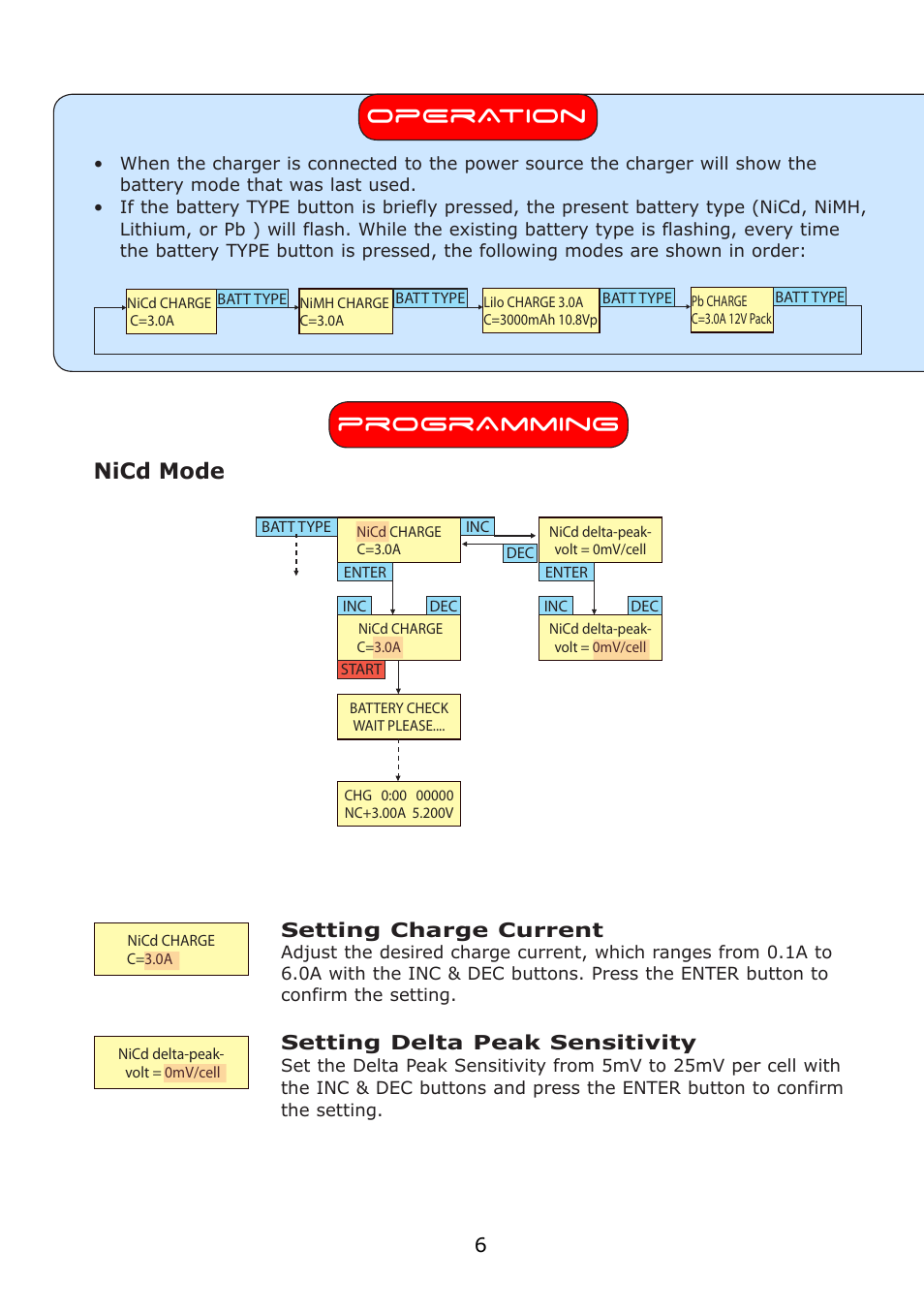 Operation programming, Nicd mode | Fusion TYPHOON L50B PRO User Manual | Page 8 / 16